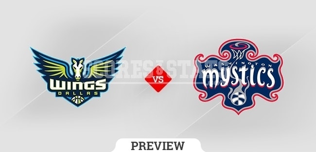 Dallas Wings vs. Washington Mystics Recap JUN 2TH 2023
