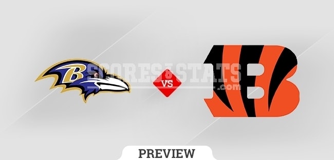 Baltimore Ravens vs. Cincinnati Bengals Recap JAN 15TH 2023