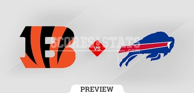 Cincinnati Bengals vs. Buffalo Bills Recap JAN 22TH 2023