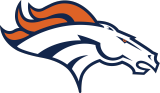 Denver Broncos Vs. Los Angeles Rams NFL Player Props & Picks (12/25/22)